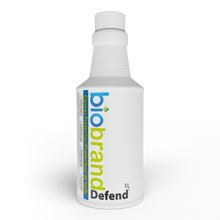 Charger l'image dans la galerie, BioBrand Canvas Protector