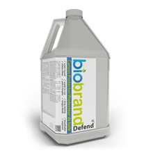 Charger l'image dans la galerie, BioBrand Canvas Protector