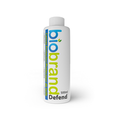 Charger l'image dans la galerie, BioBrand Canvas Protector